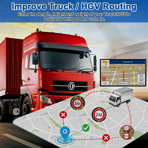 Inch gps navigation - 9-inch,